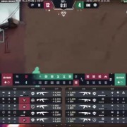 谈球吧体育app官网什么情况！VCT冠军战队EDG遭TE横扫落败，看傻DANK1NG